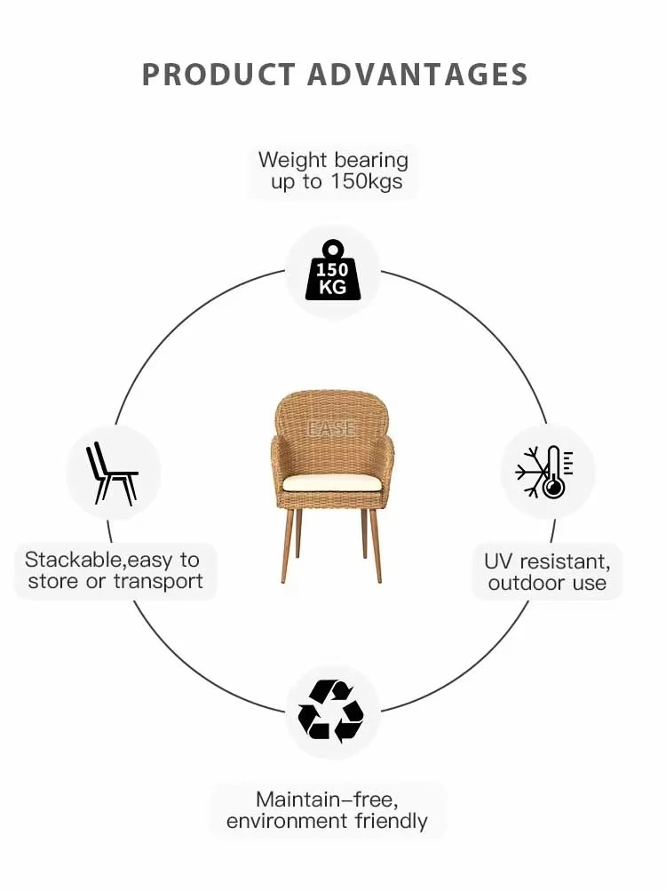 Aluminum Woven Outdoor Rattan Wicker Chairs Wholesale Aluminum Woven Outdoor Rattan Wicker Chairs Wholesale
